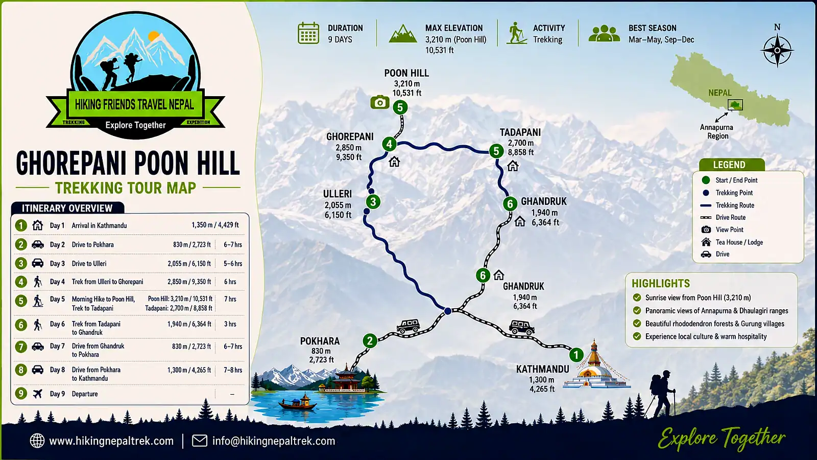 Ghorepani Poon Hill Trekking tour Nepal map