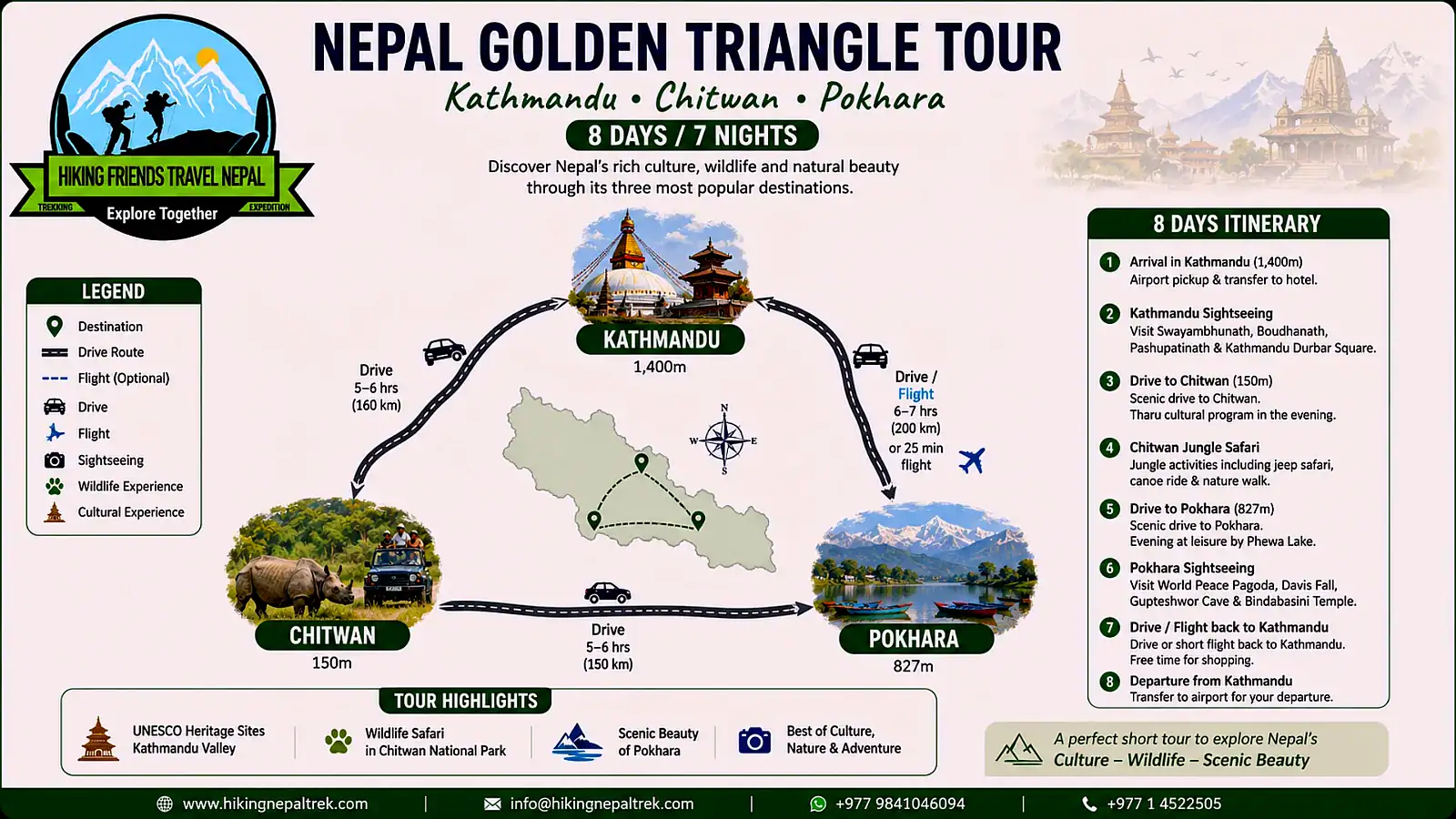 Nepal Golden Triangle Tour (Kathmandu-Chitwan & Pokhara) map