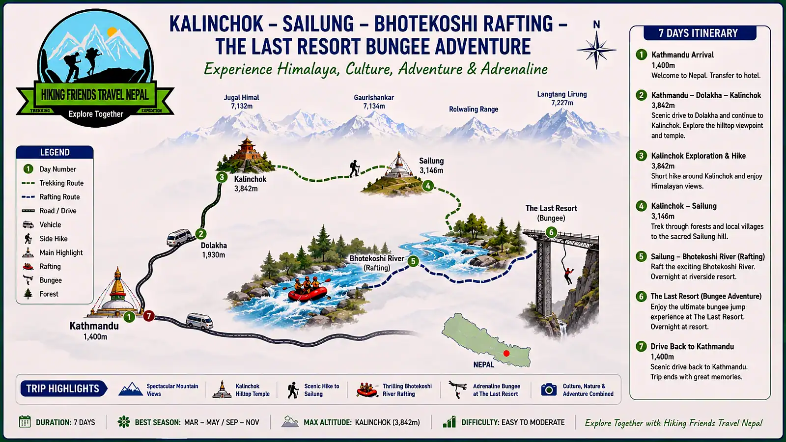 Kalinchok-Sailung-Bhotekoshi Rafting & Bungee Adventure Nepal map