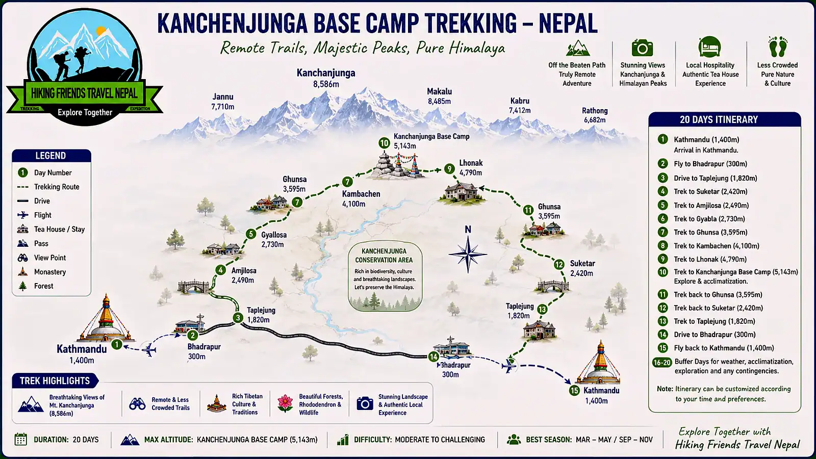 Kanchenjunga Base Camp Trekking Nepal map