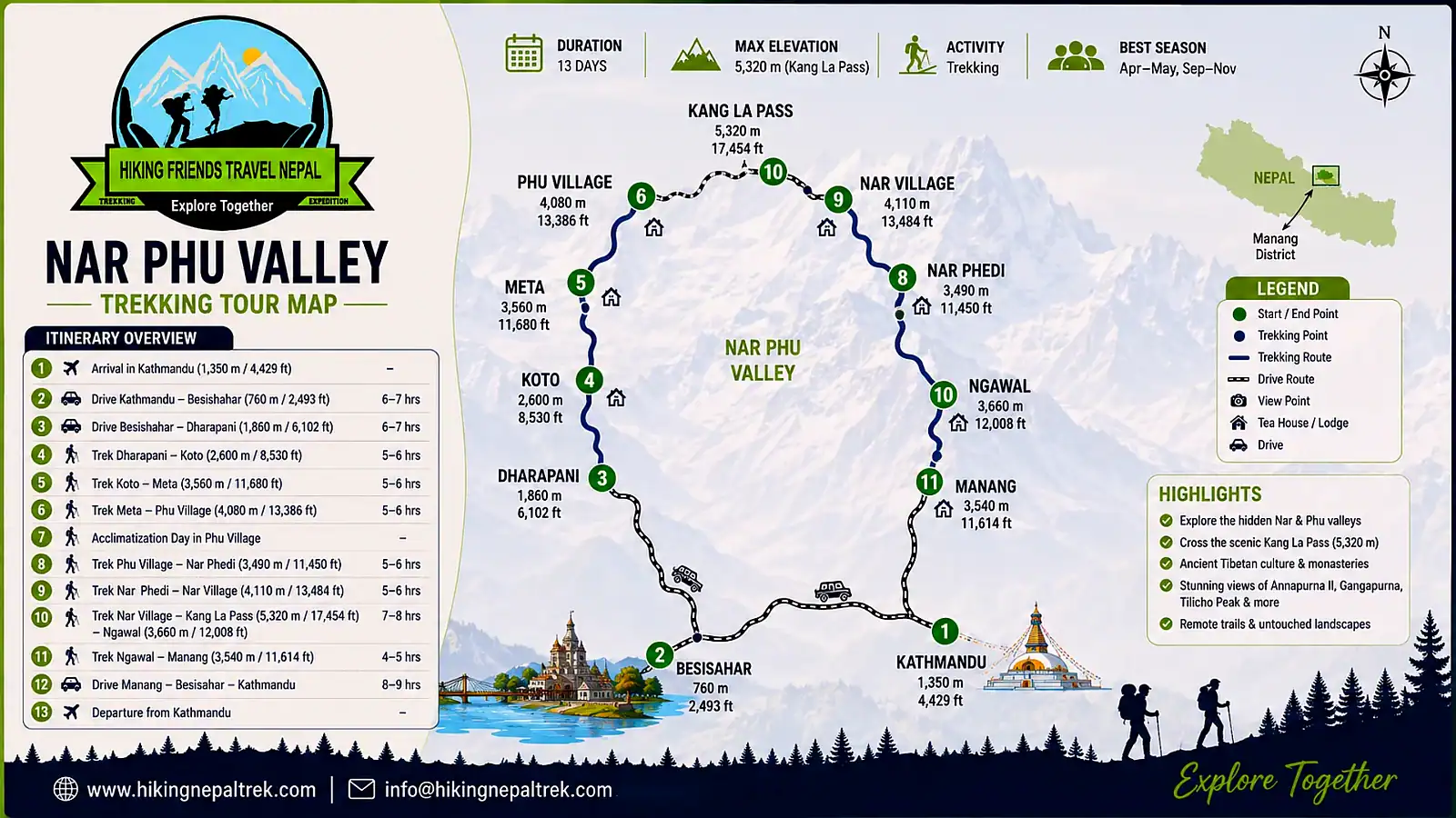 Nar Phu Valley Trekking tour Nepal map