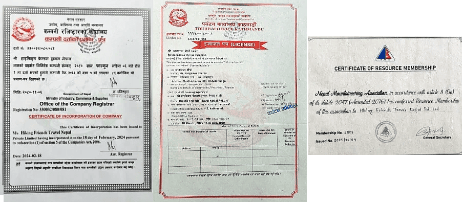 hiking certificates